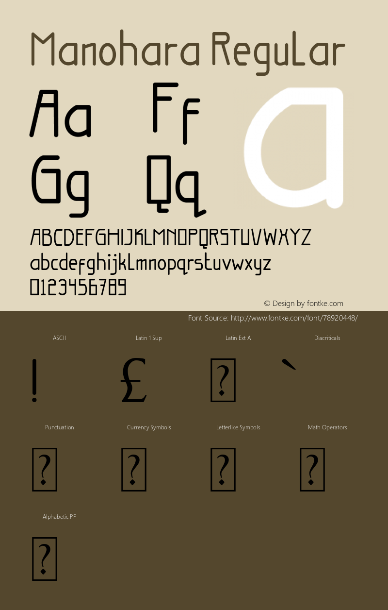 Manohara Version 1.00;October 22, 2019;FontCreator 12.0.0.2545 64-bit Font Sample