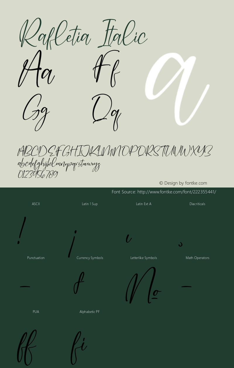 Rafletia Italic Version 1.00;May 18, 2022;FontCreator 13.0.0.2683 64-bit图片样张