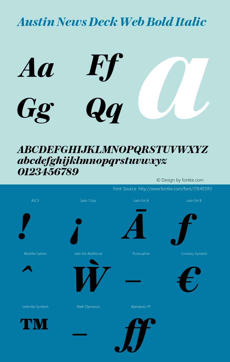 Austin News Deck Web Bold Italic Version 1.1 2015 Font Sample