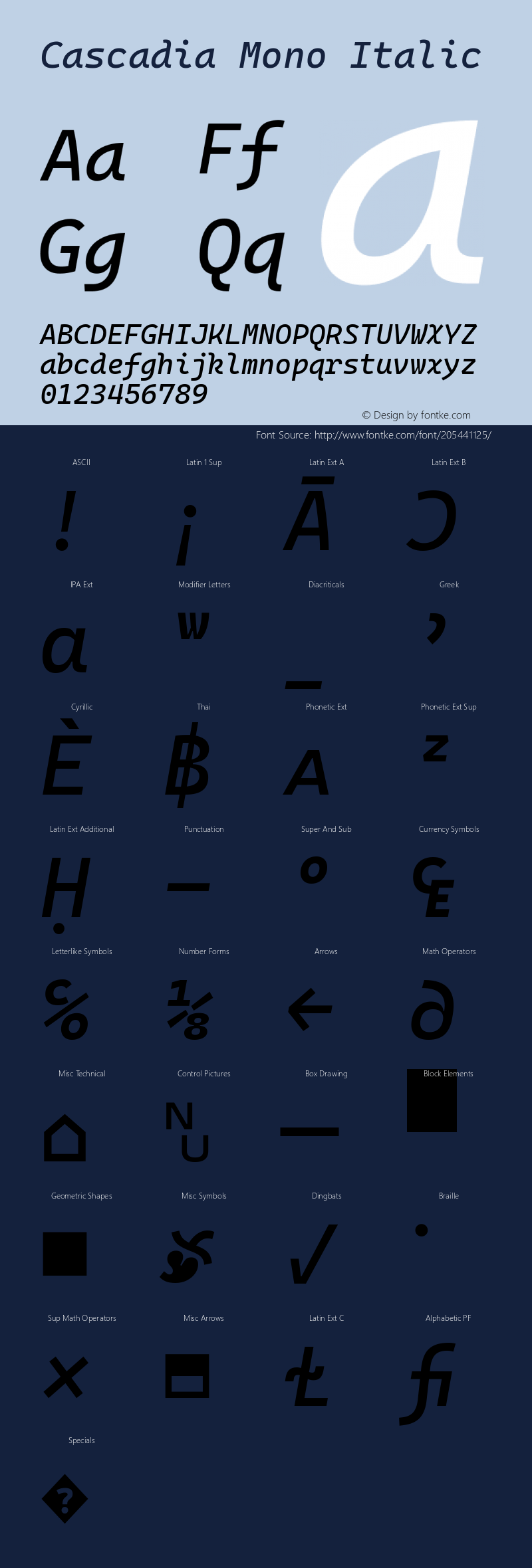 Cascadia Mono Italic Version 2111.001; ttfautohint (v1.8.4)图片样张