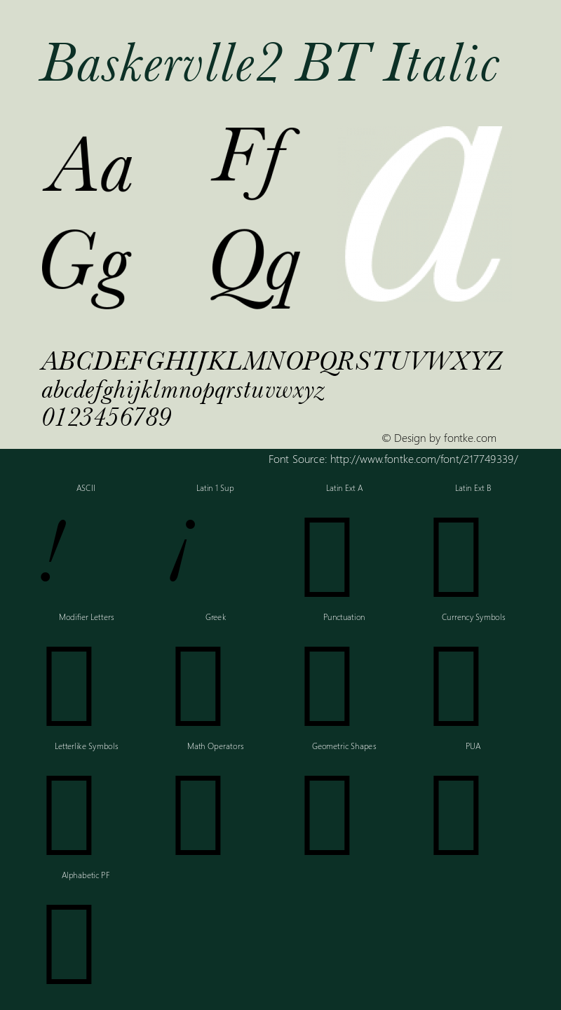 Baskervlle2 BT Italic Version 1.01 emb4-OT图片样张