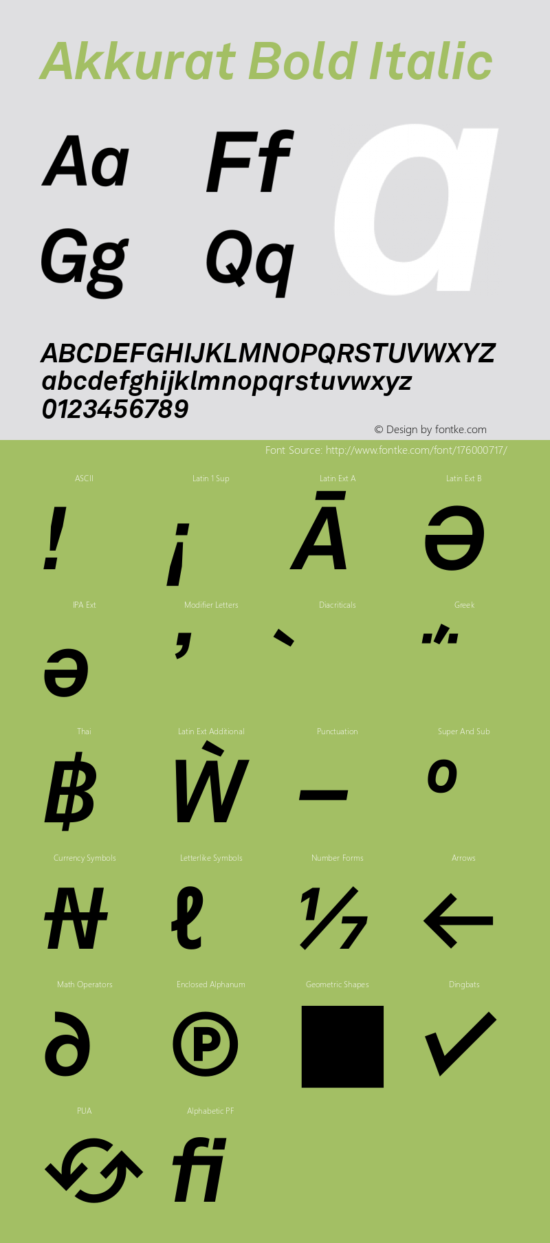 Akkurat Bold Italic Version 3.000图片样张