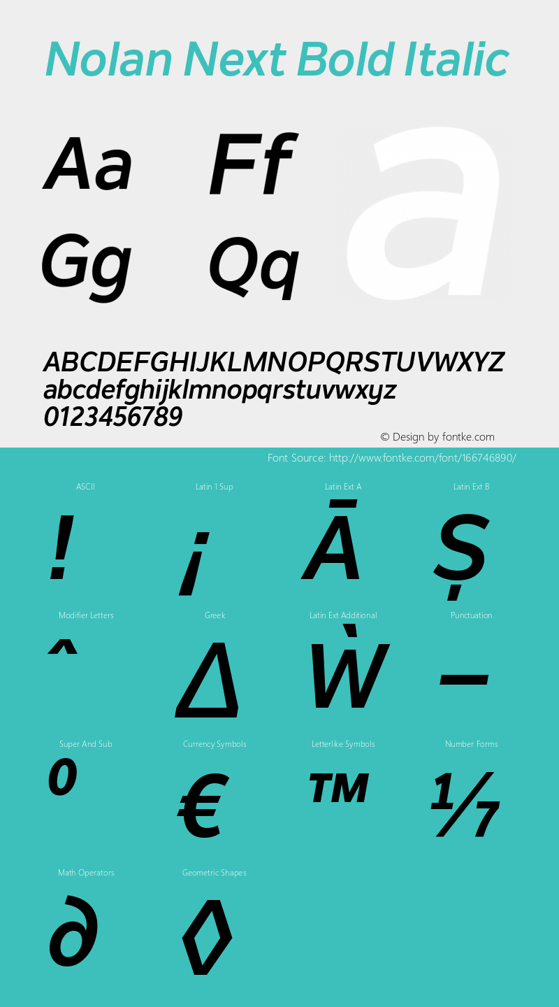 Nolan Next Bold Italic 1.003 Font Sample