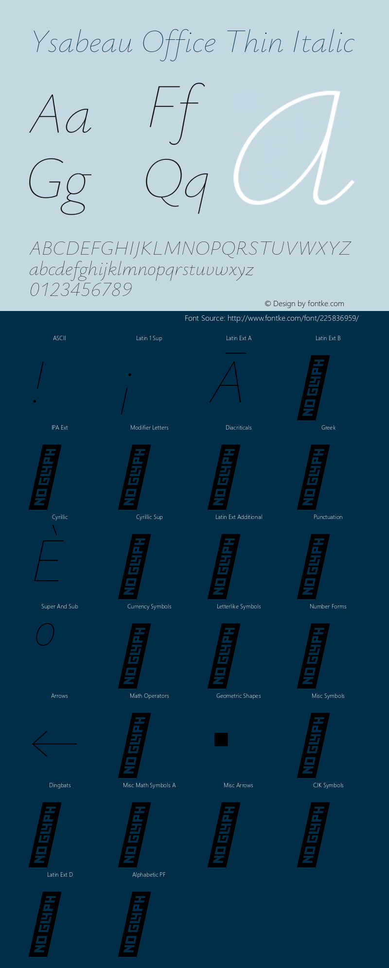 Ysabeau Office Thin Italic Version 1.002;FEAKit 1.0图片样张