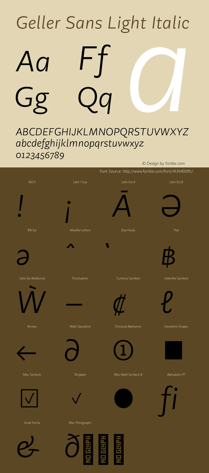 Geller Sans Light Italic Version 1.000;hotconv 1.0.109;makeotfexe 2.5.65596 Font Sample