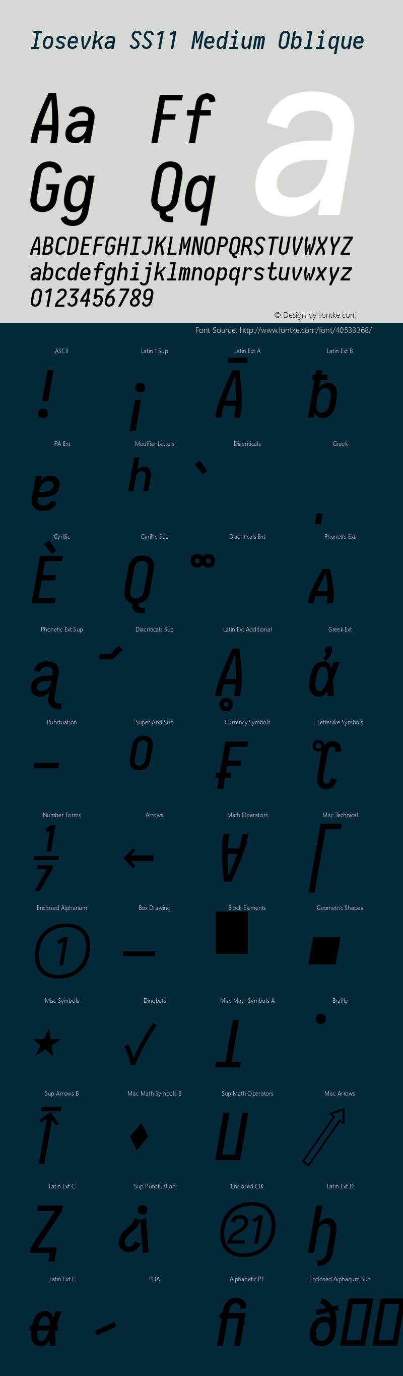 Iosevka SS11 Medium Oblique 2.3.0; ttfautohint (v1.8.3) Font Sample