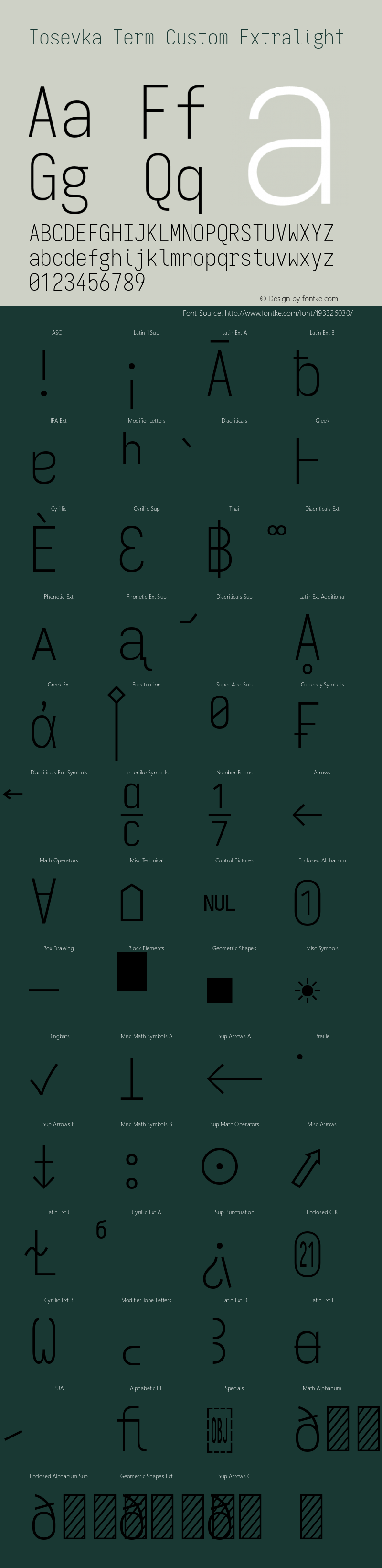 Iosevka Term Custom Extralight Version 11.2.2; ttfautohint (v1.8.3)图片样张