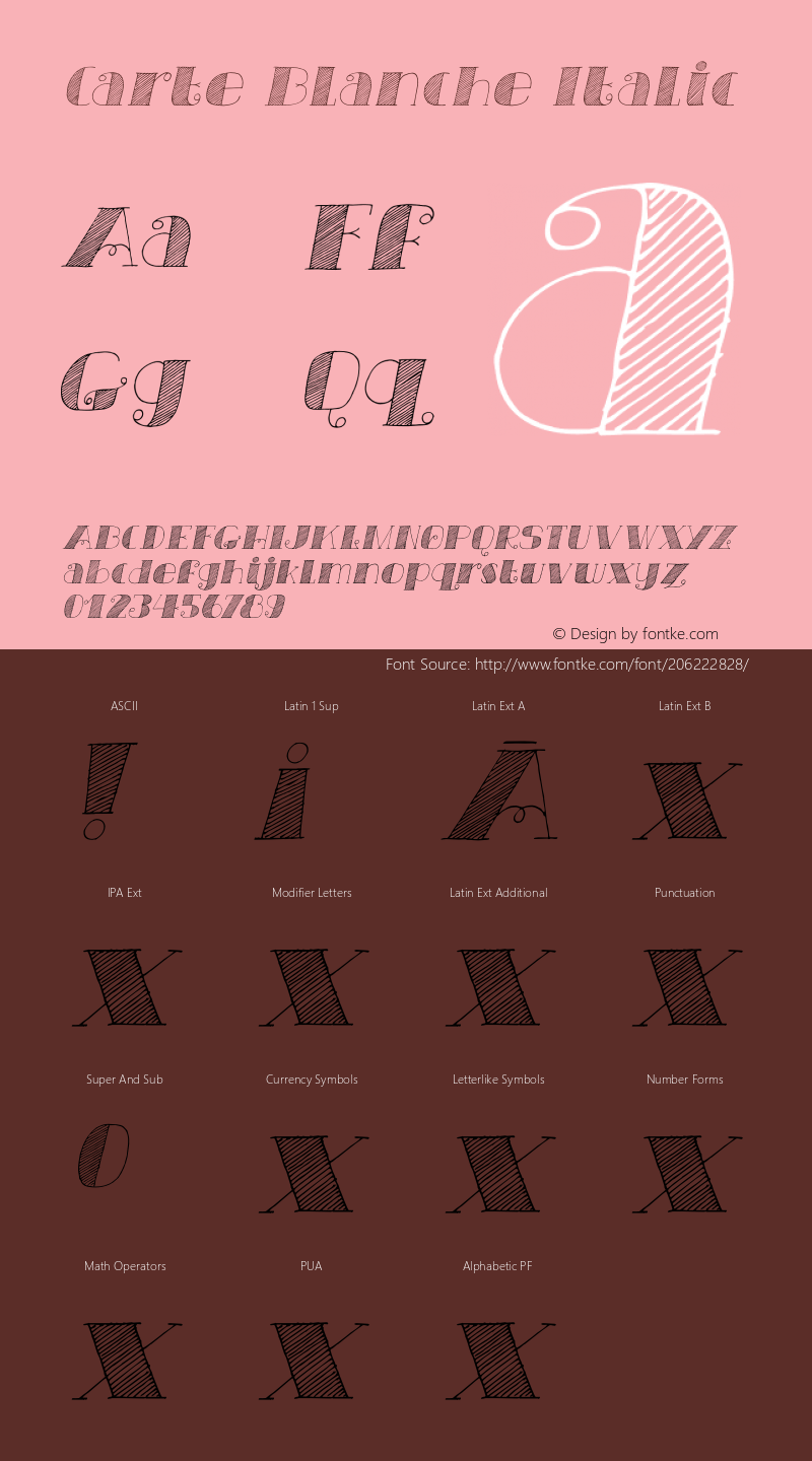 Carte Blanche Italic Version 1.001图片样张