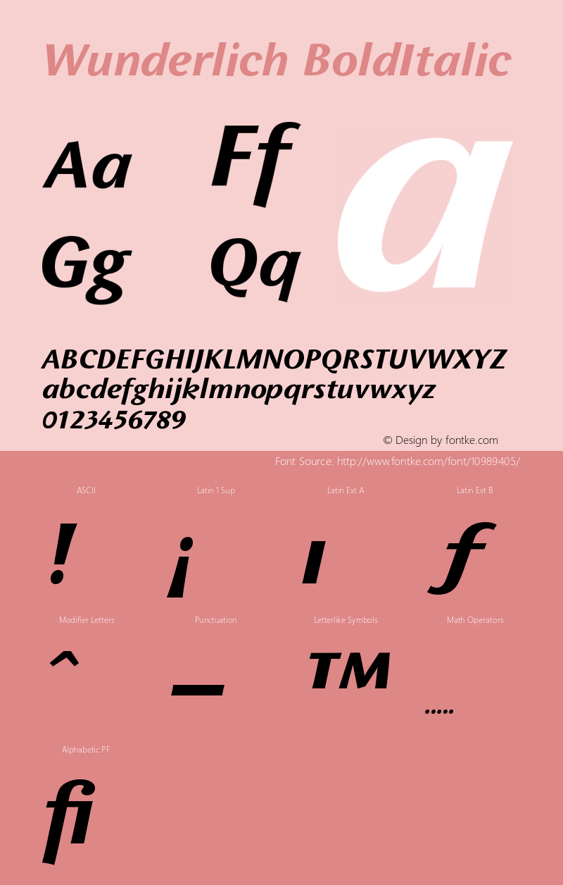 Wunderlich BoldItalic Version 001.000 Font Sample