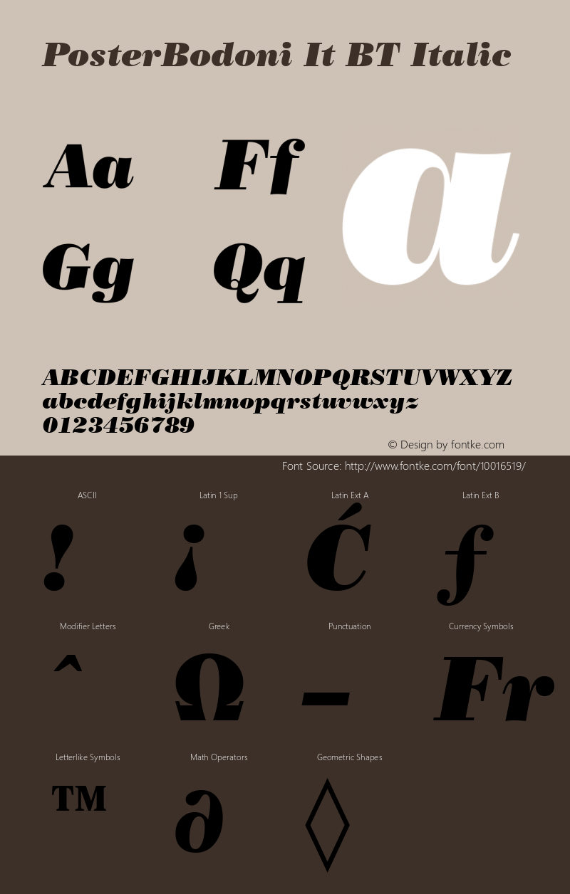 PosterBodoni It BT Italic mfgpctt-v4.4 Dec 22 1998 Font Sample