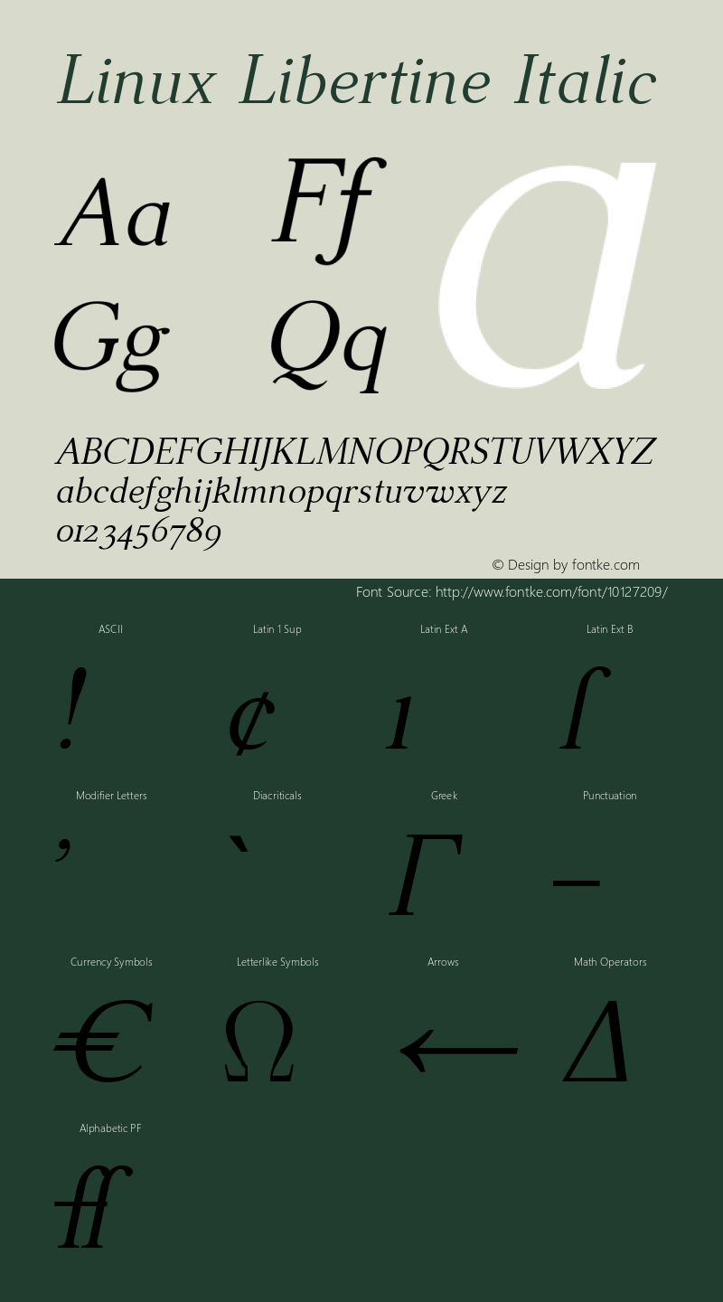 Linux Libertine Italic Version 0.5.5i Font Sample