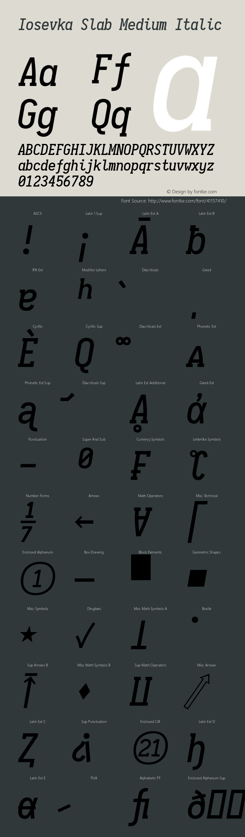 Iosevka Slab Medium Italic 2.3.1; ttfautohint (v1.8.3) Font Sample