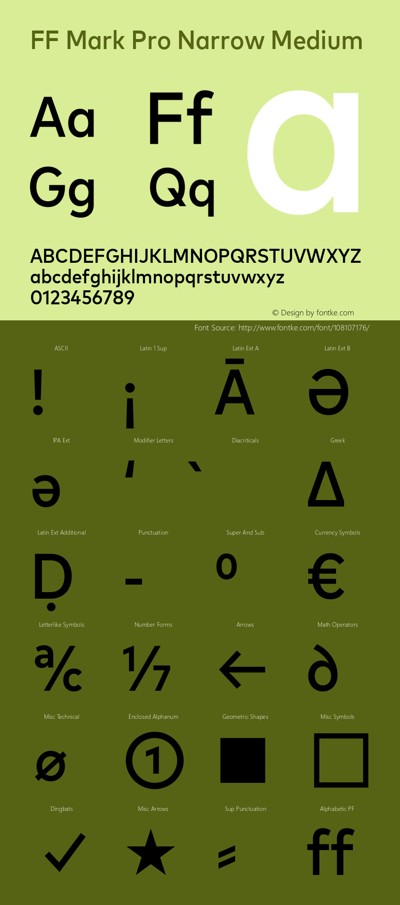 FF Mark Pro Narrow Medium 7.504 Font Sample