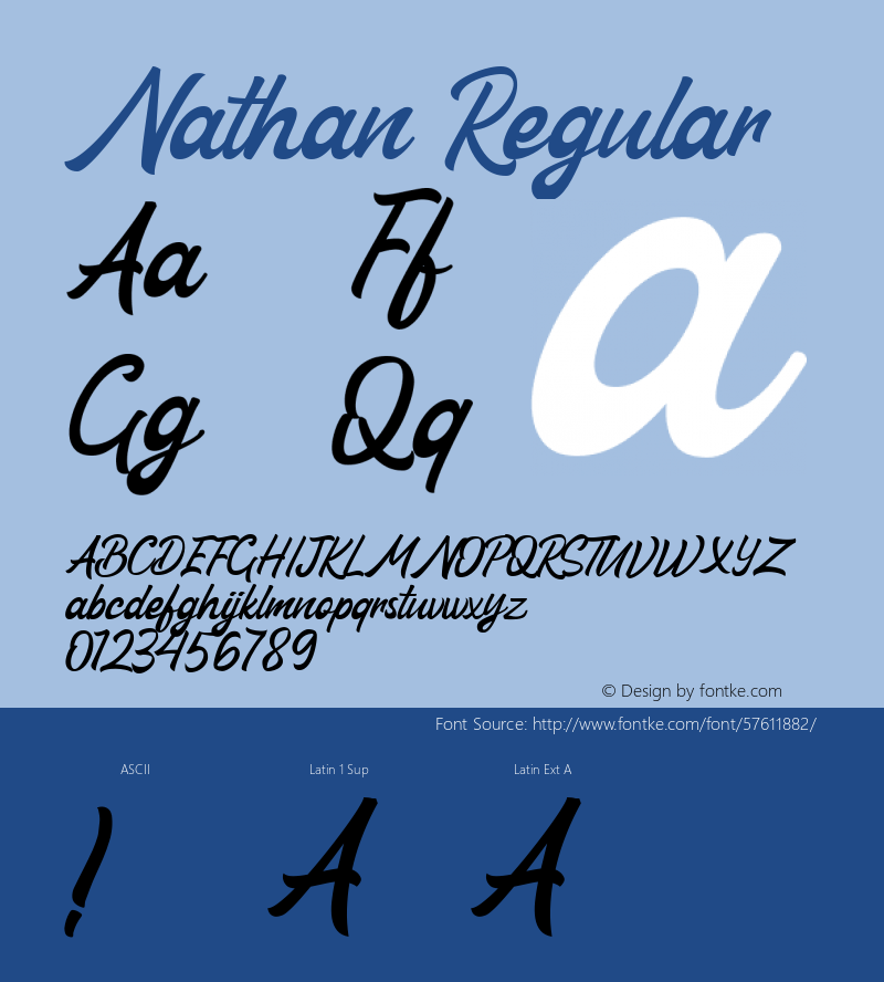 Nathan Version 1.002 Font Sample