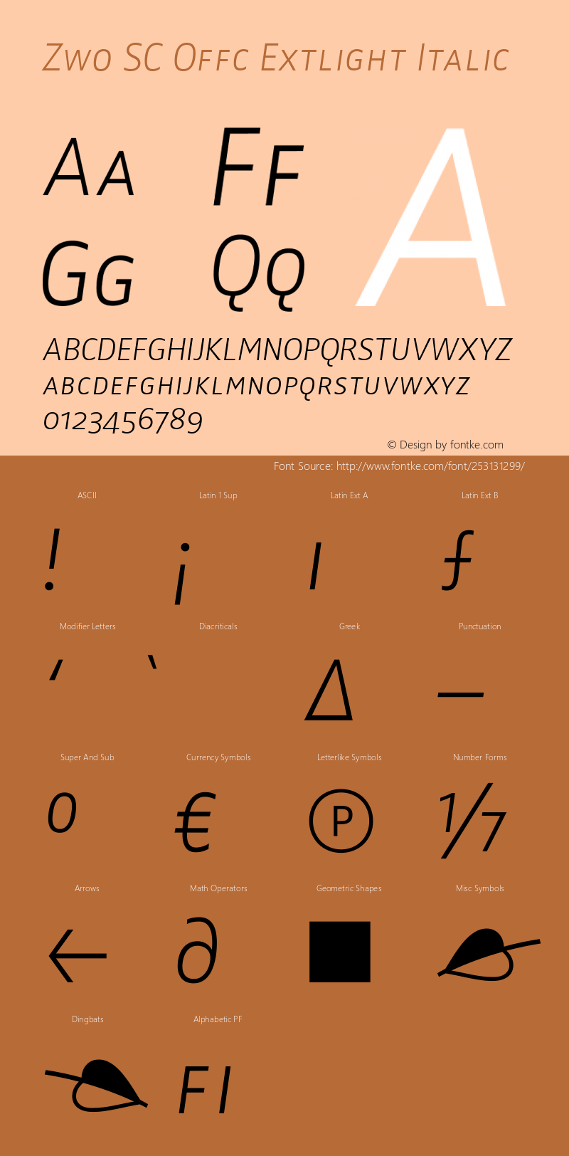 Zwo SC Offc Extlight Italic Version 7.504; 2010; Build 1024图片样张