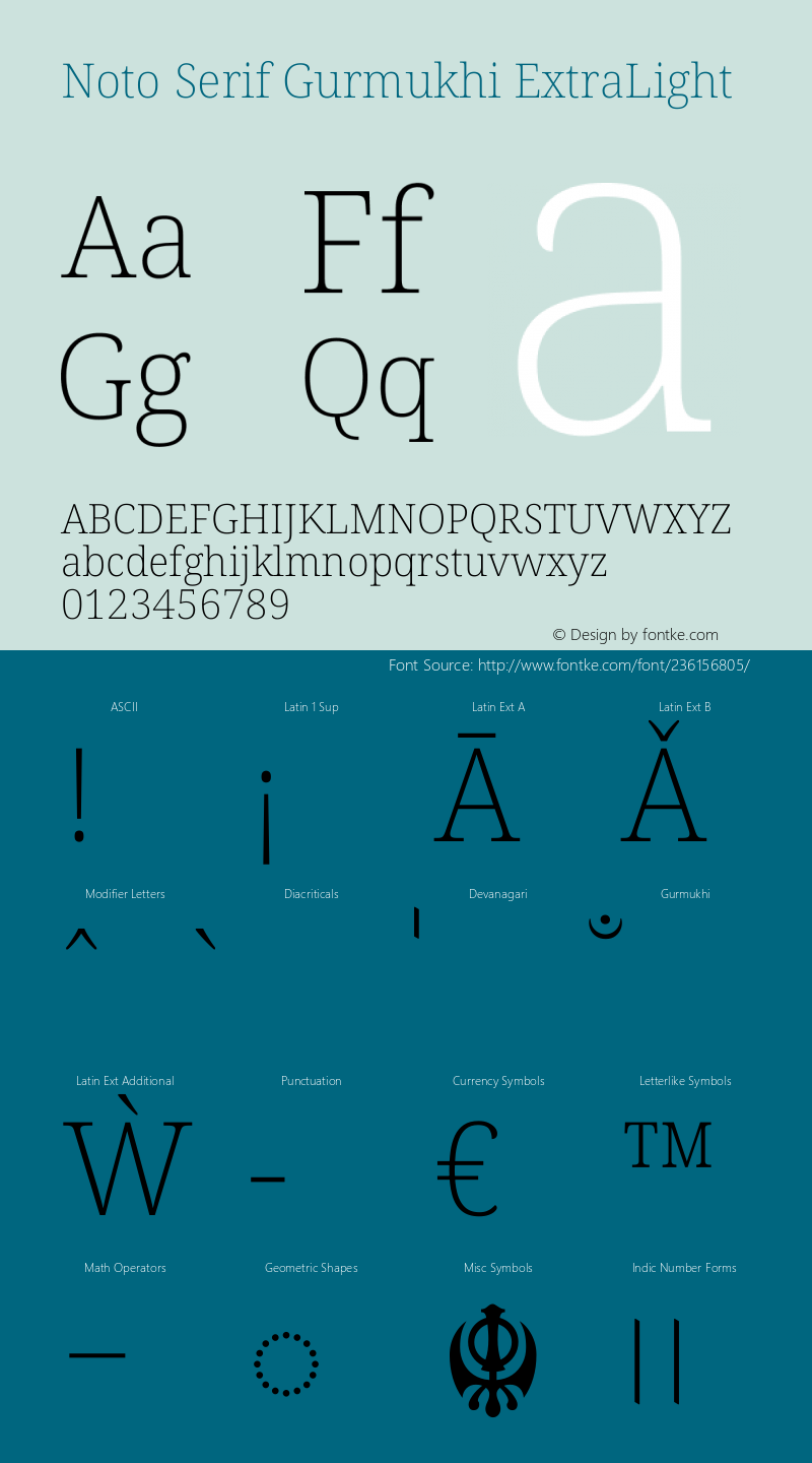 Noto Serif Gurmukhi ExtraLight Version 2.003图片样张