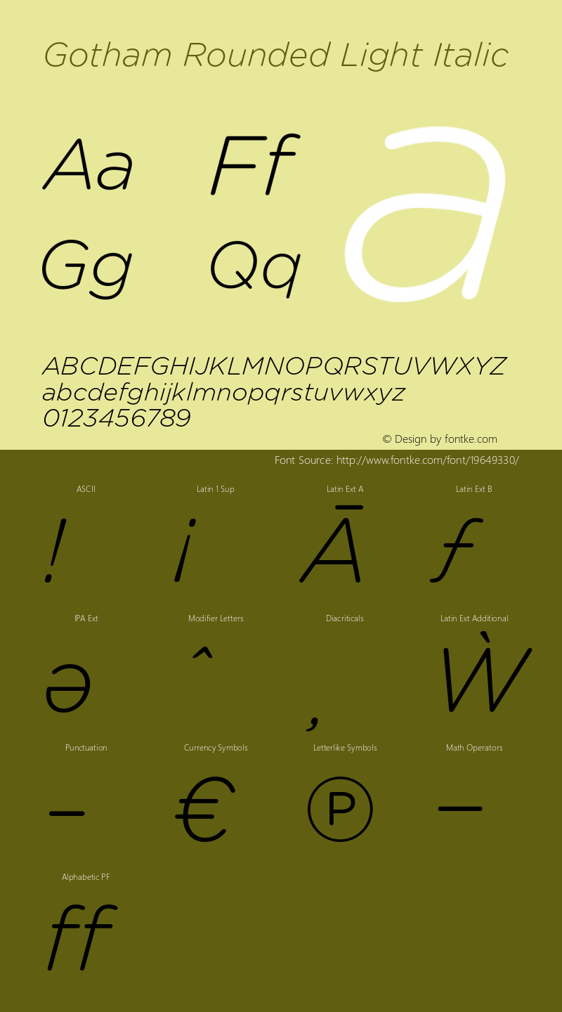 GothamRounded-LightItalic Version 1.201 Font Sample