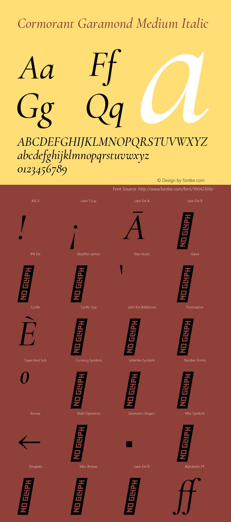Cormorant Garamond Medium Italic Version 3.303 Font Sample