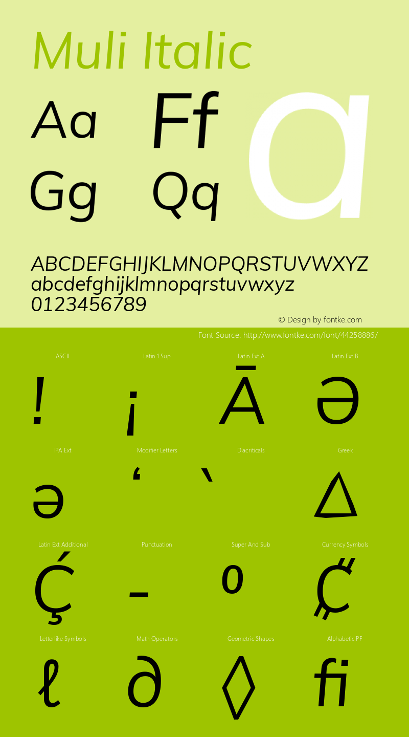 Muli Italic Version 2.000 Font Sample