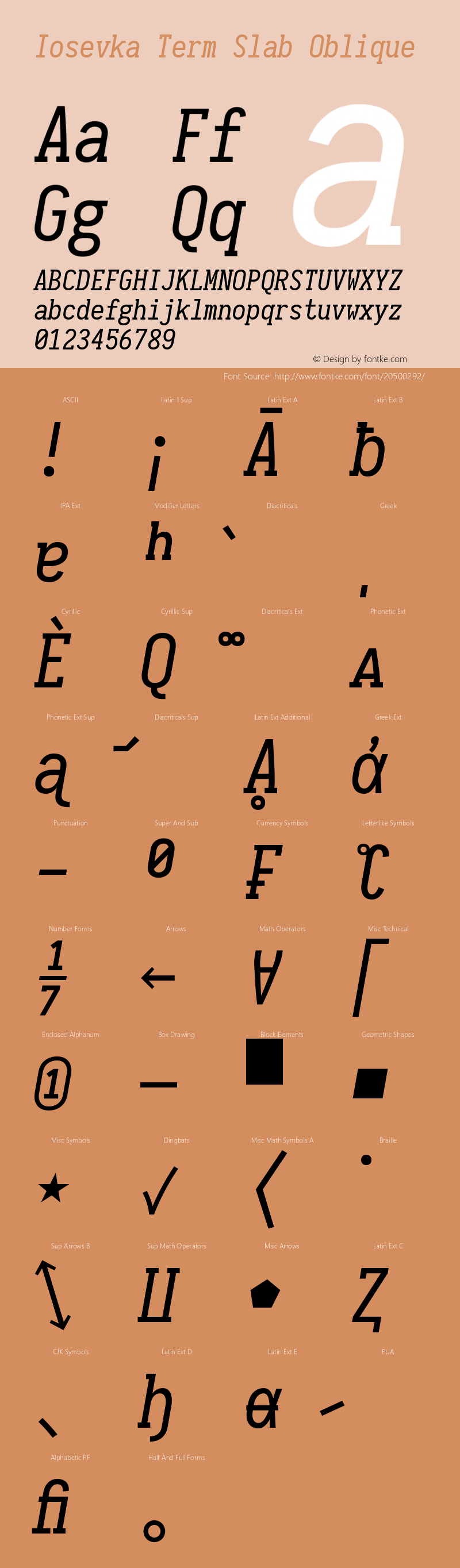 Iosevka Term Slab Oblique 1.12.4; ttfautohint (v1.6) Font Sample