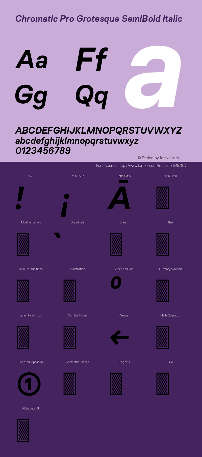 Chromatic Pro Grotesque SemiBold Italic Version 2.001图片样张