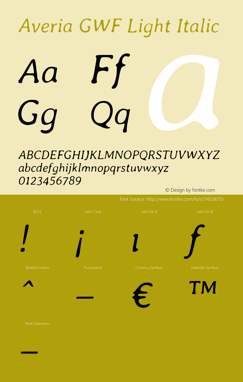 Averia GWF Light Italic Version 1.0 Font Sample