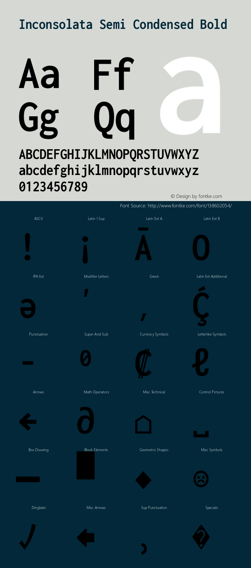 Inconsolata Semi Condensed Bold Version 3.000; ttfautohint (v1.8.3) Font Sample