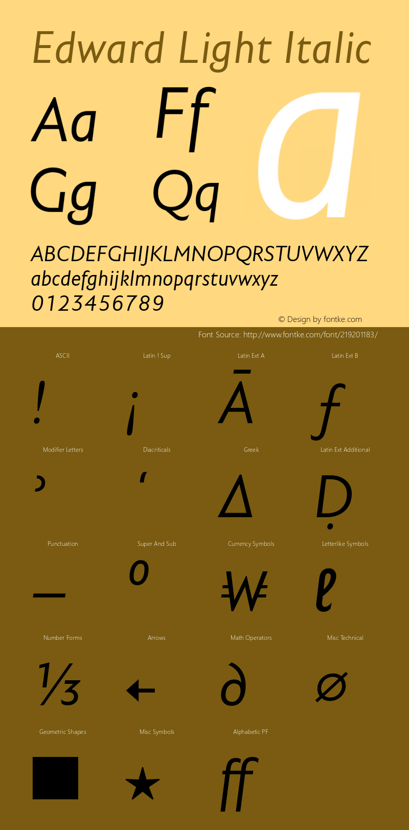 Edward Light Italic Version 4.001图片样张