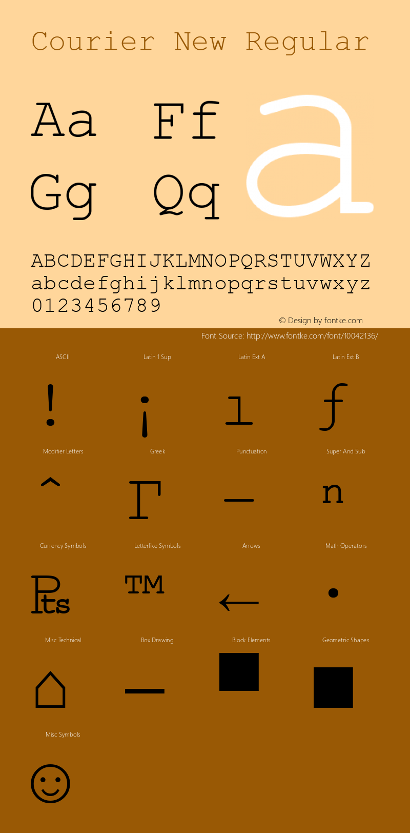 Courier New Regular MS core font:v2.00 Font Sample