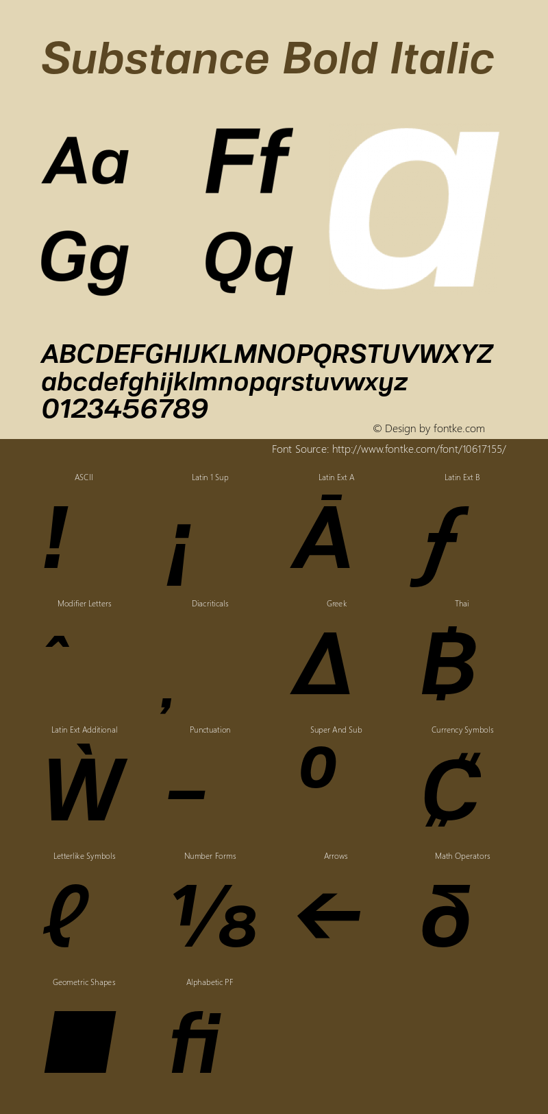 Substance Bold Italic Version 1.002;PS 001.002;hotconv 1.0.70;makeotf.lib2.5.58329 Font Sample