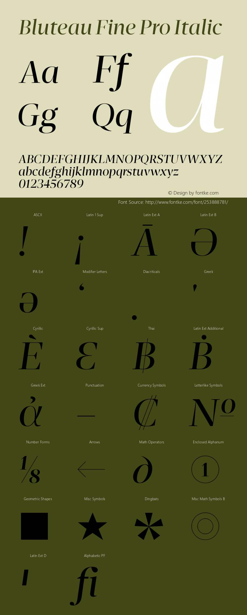 Bluteau Fine Pro Regular Italic Version 1.000;Glyphs 3.1.2 (3151)图片样张