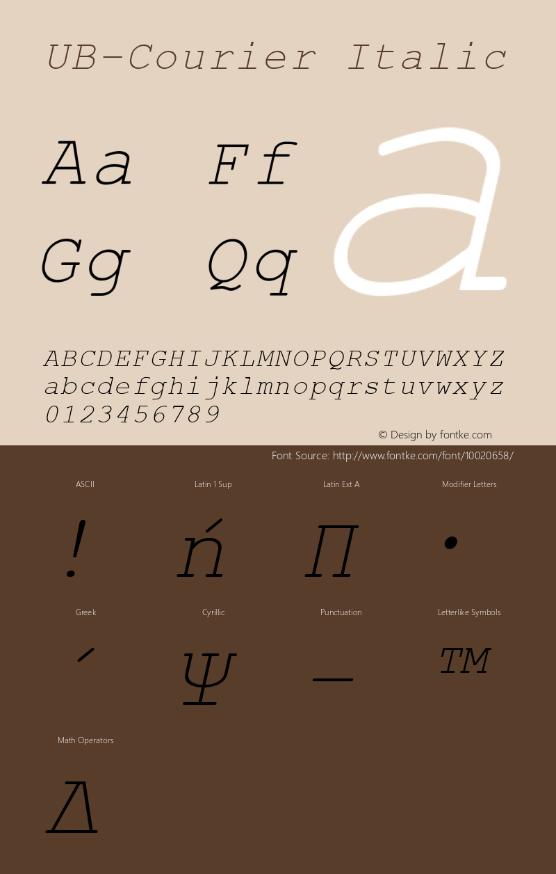 UB-Courier Italic March 1996 Version 4.0 Font Sample