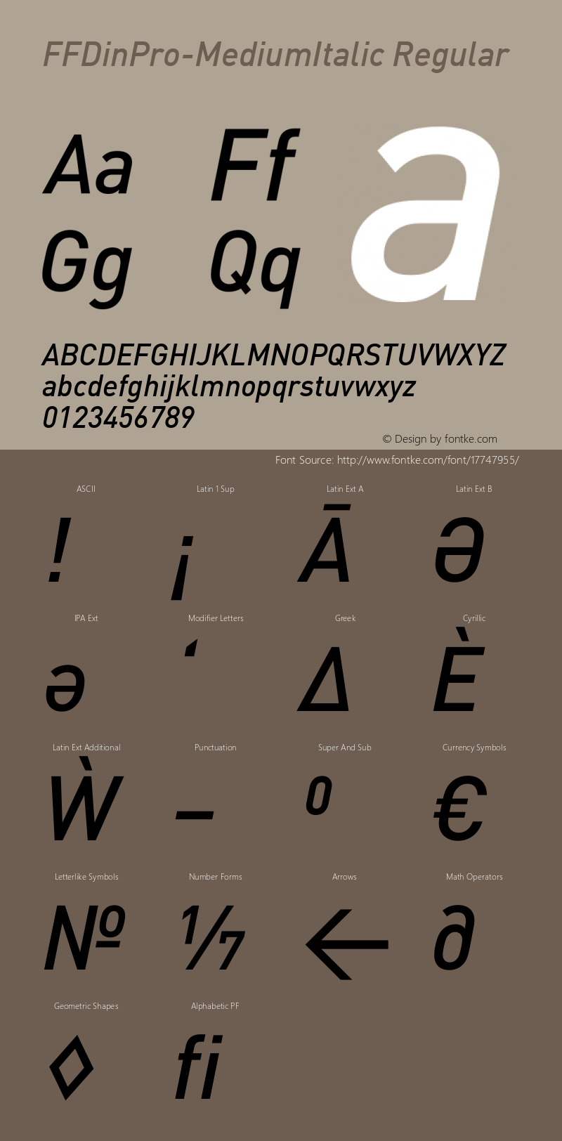 FFDinPro-MediumItalic Regular Version 7.504; 2009; Build 1022; Font Sample