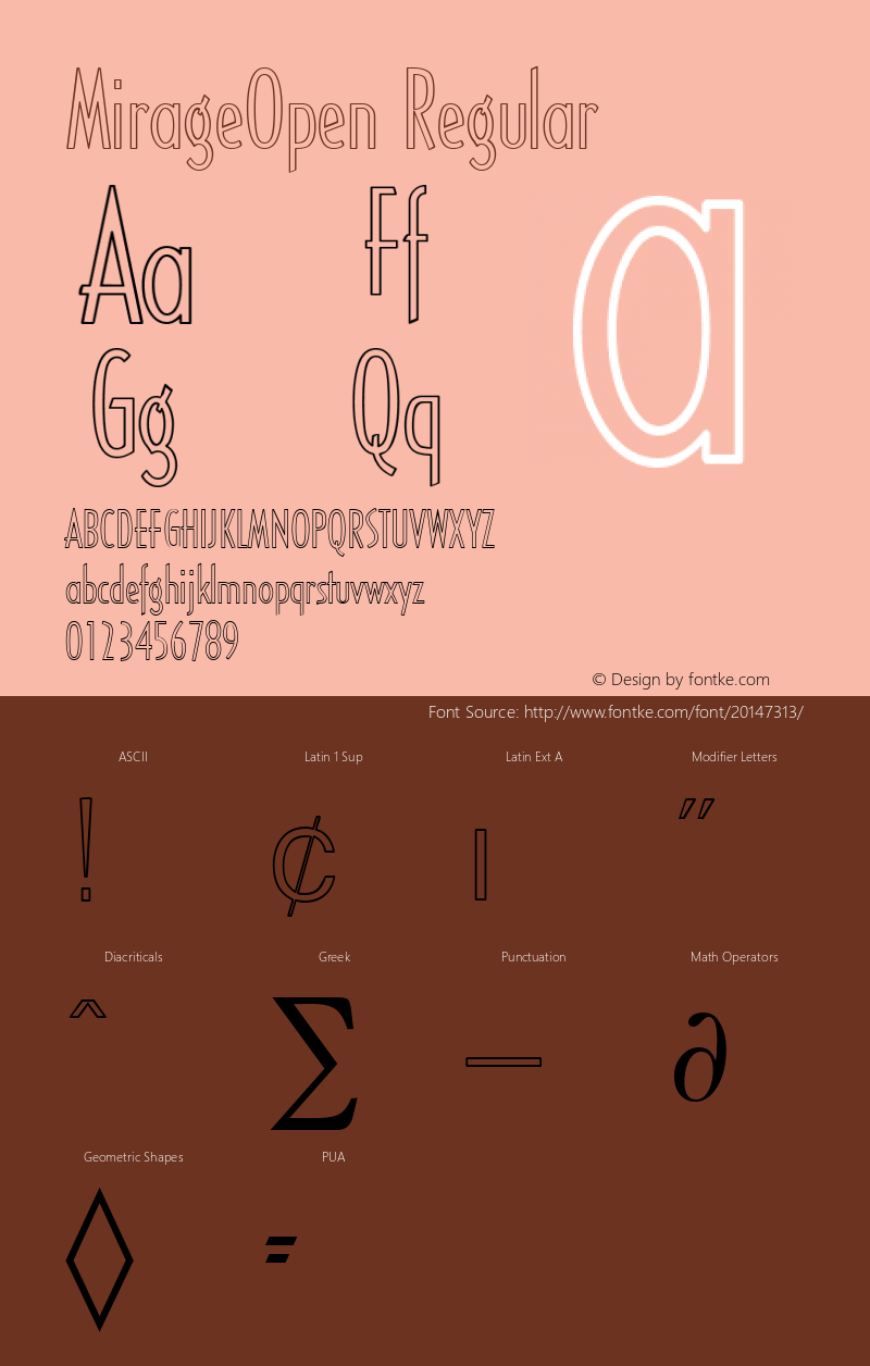 MirageOpen Brendel            :31.08.1995 Font Sample