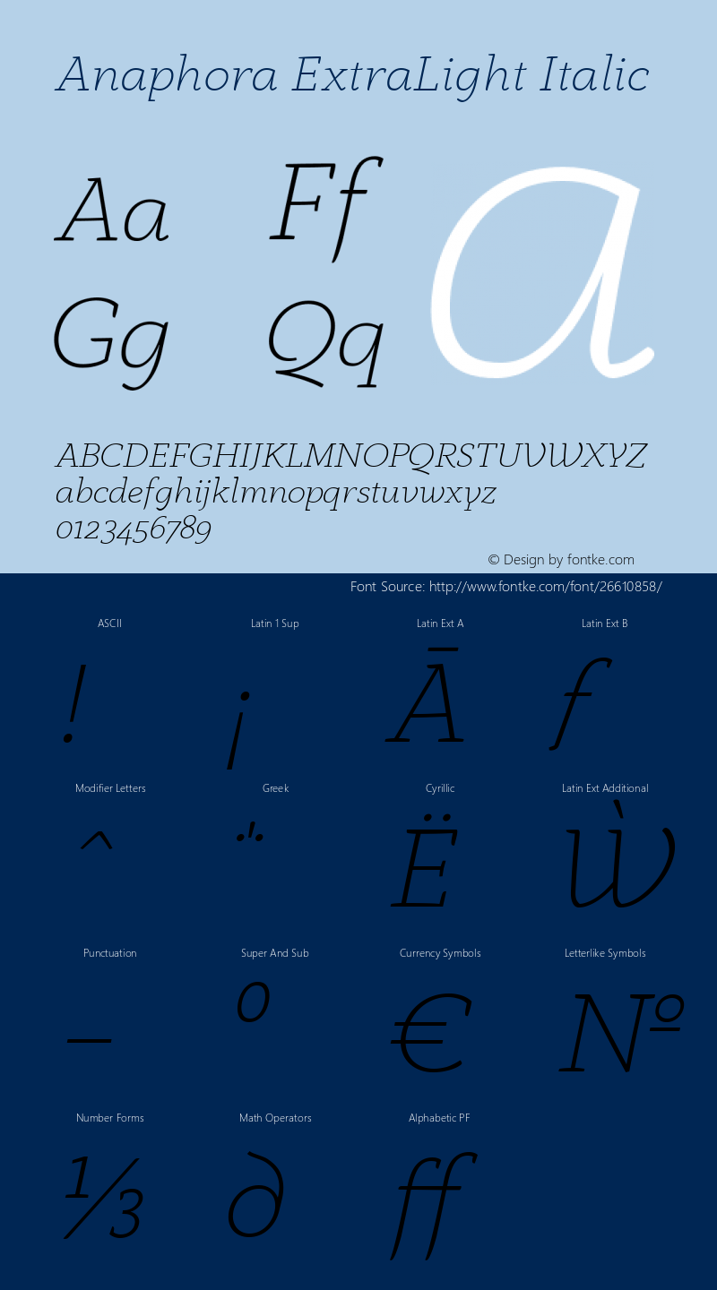 Anaphora ExtraLight Italic 5.004 Font Sample