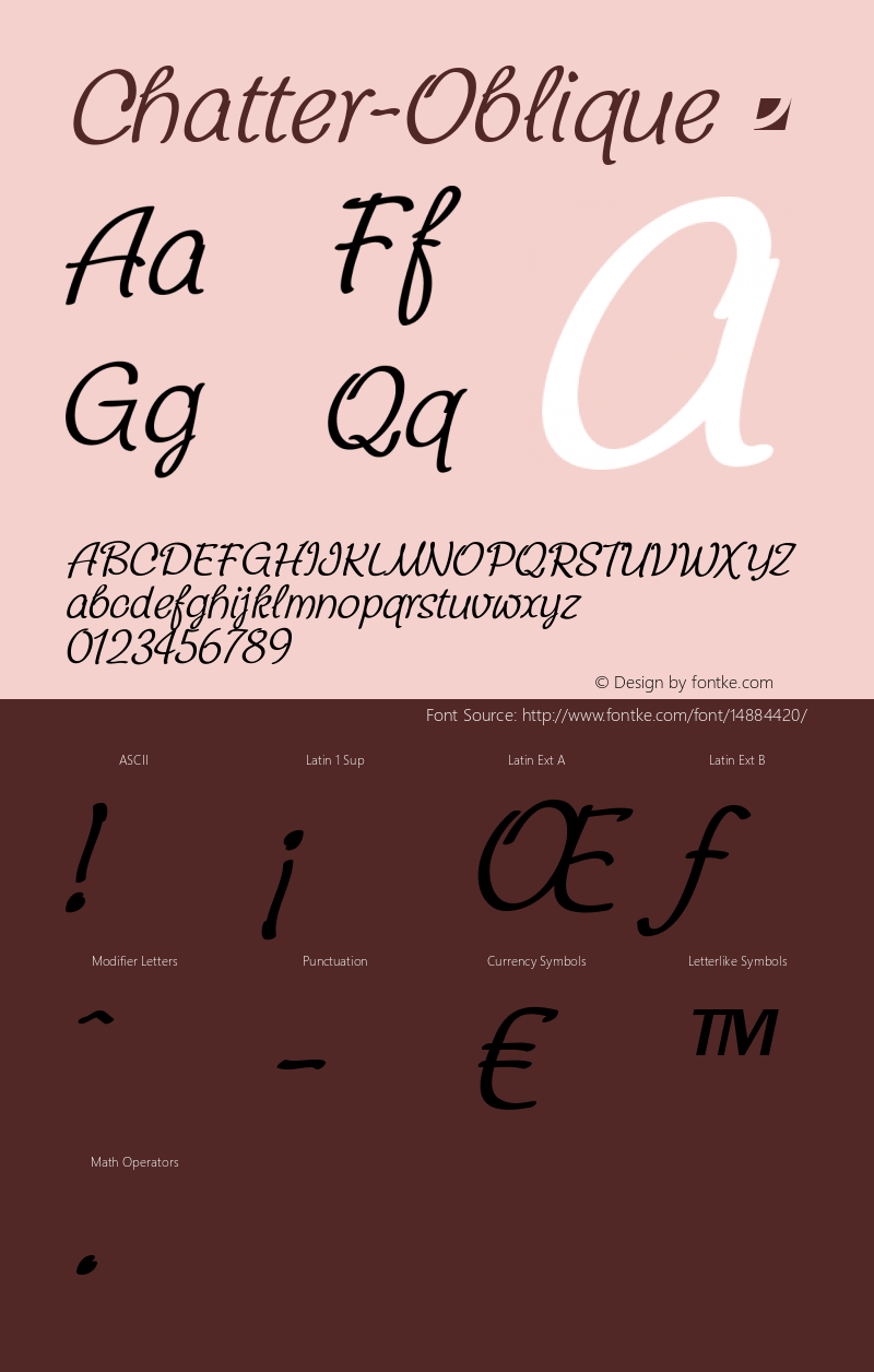 Chatter-Oblique ☞ 1.000;com.myfonts.jonahfonts.chatter.oblique.wfkit2.3rQT Font Sample