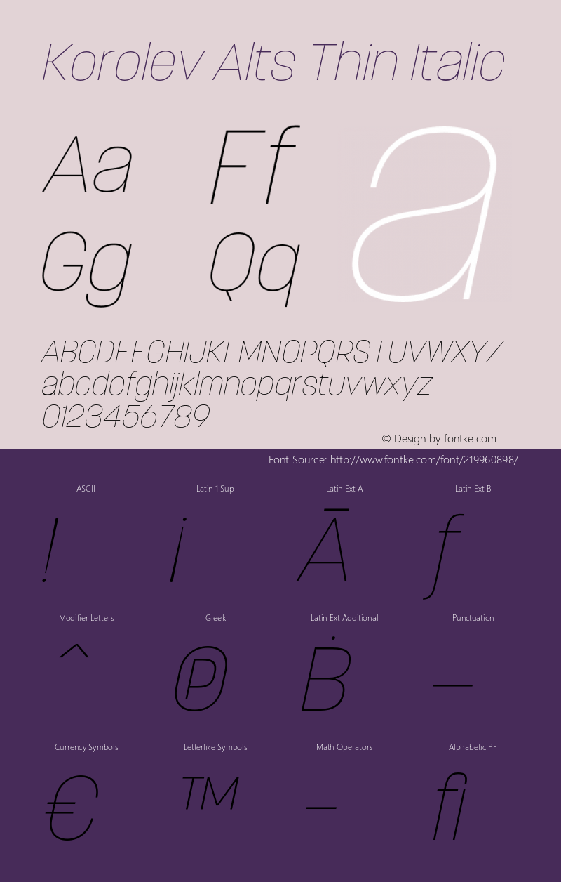 Korolev Alternates Thin Italic Version 8.000;FEAKit 1.0图片样张