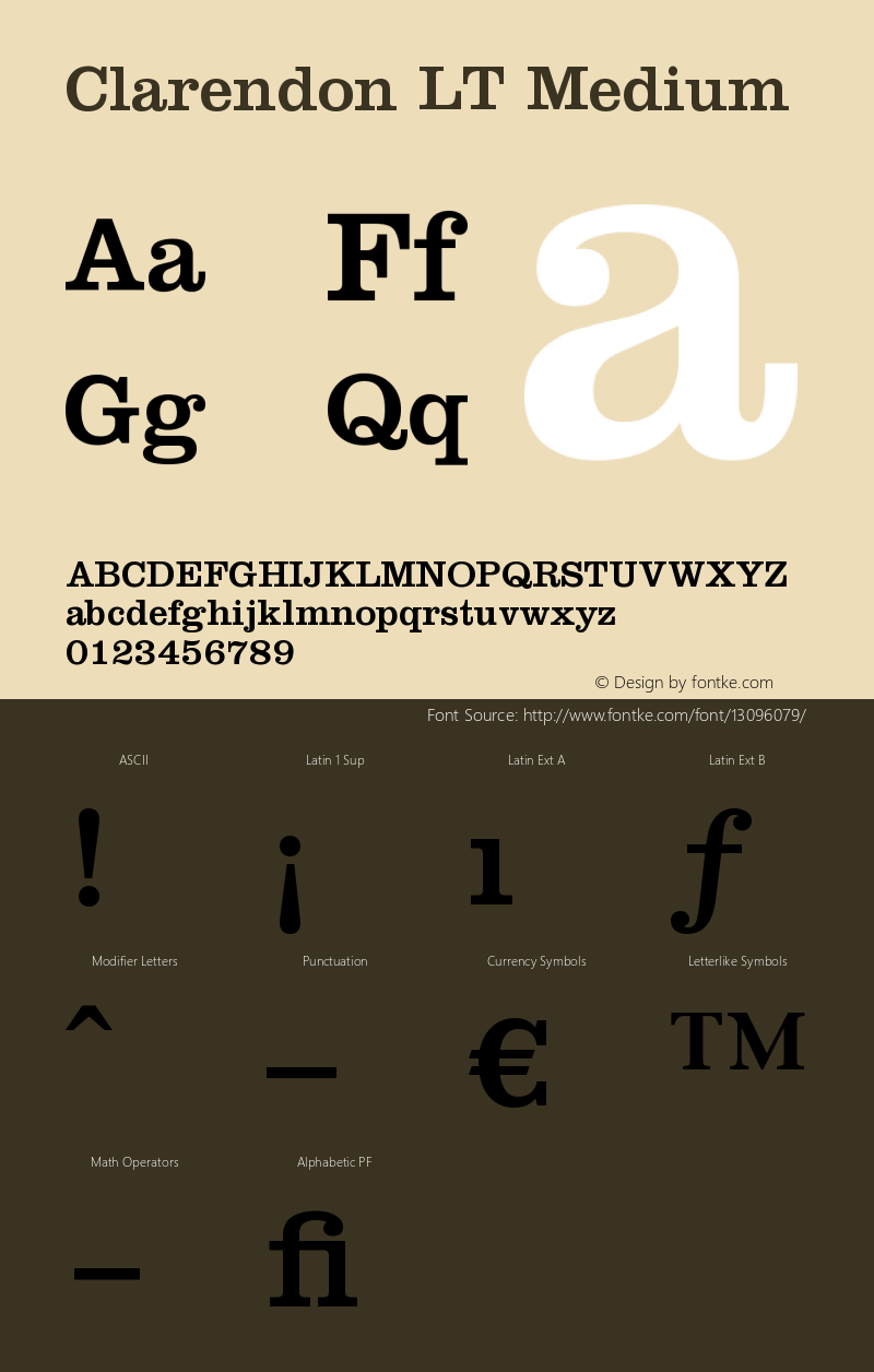 Clarendon LT Medium Version 006.000 Font Sample