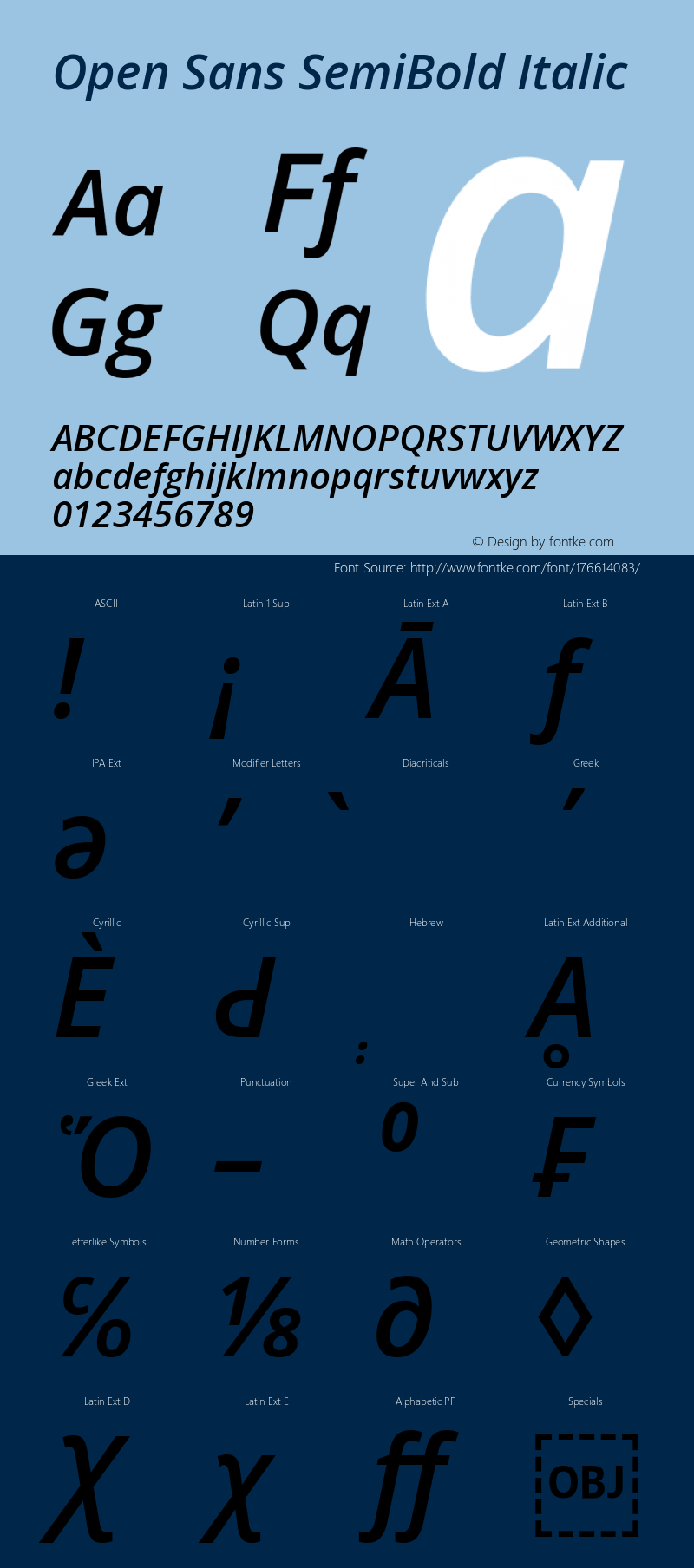 Open Sans SemiBold Italic Version 3.000; ttfautohint (v1.8.3)图片样张