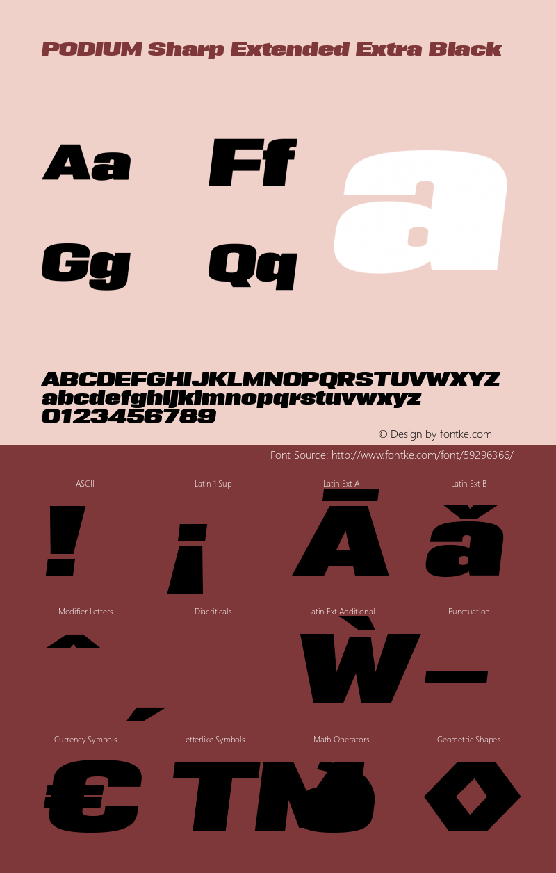 PODIUM Sharp 7.12 italic Version 1.000 | w-rip DC20190420 Font Sample