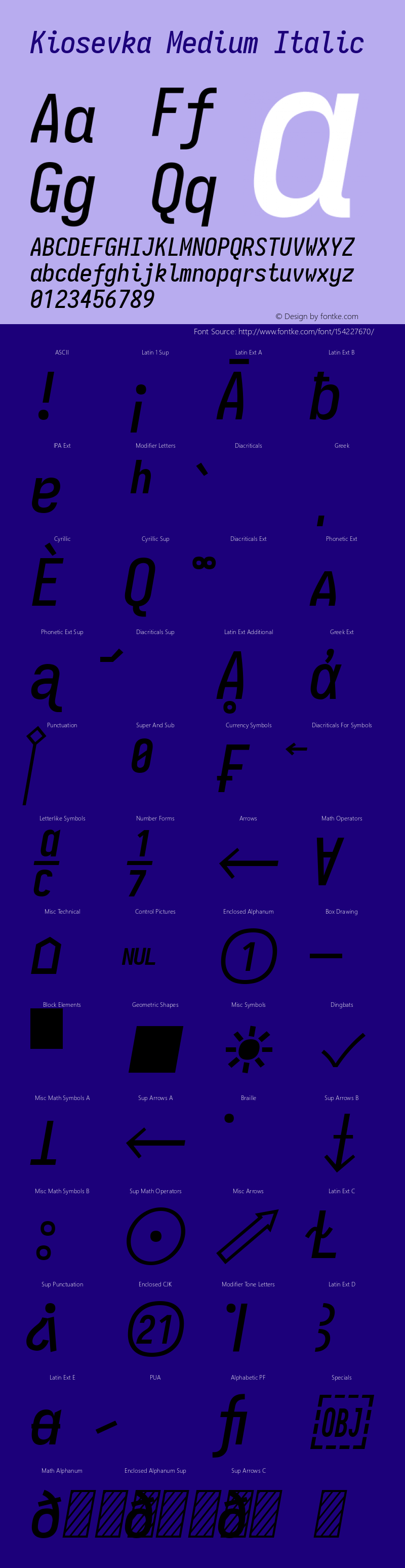 Kiosevka Medium Italic Version 4.0.0; ttfautohint (v1.8.2) Font Sample