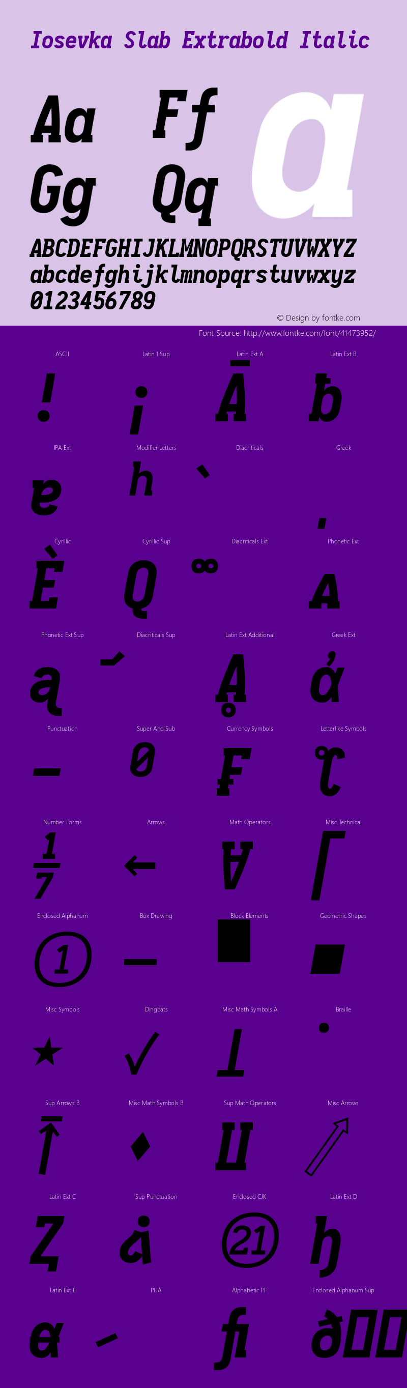 Iosevka Term Slab Extrabold Italic 2.3.1; ttfautohint (v1.8.3) Font Sample