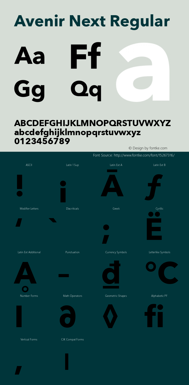 Avenir Next Regular 8.0d5e6 Font Sample