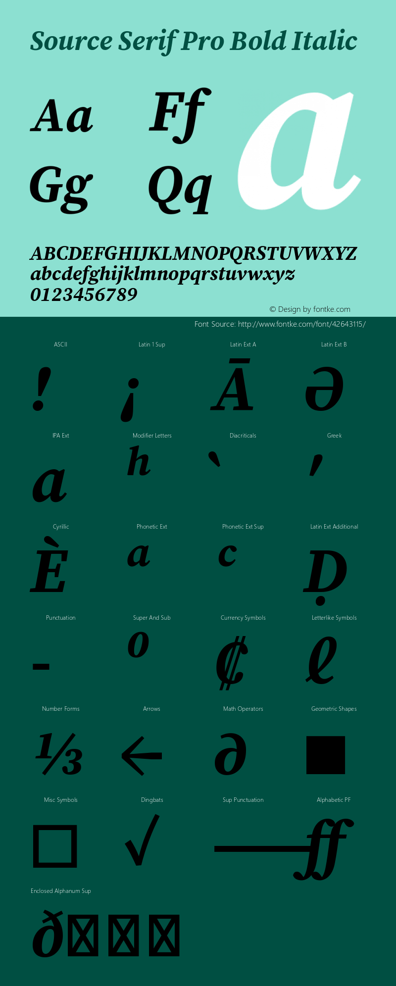 Source Serif Pro Bold Italic Version 3.001;hotconv 1.0.111;makeotfexe 2.5.65597 Font Sample