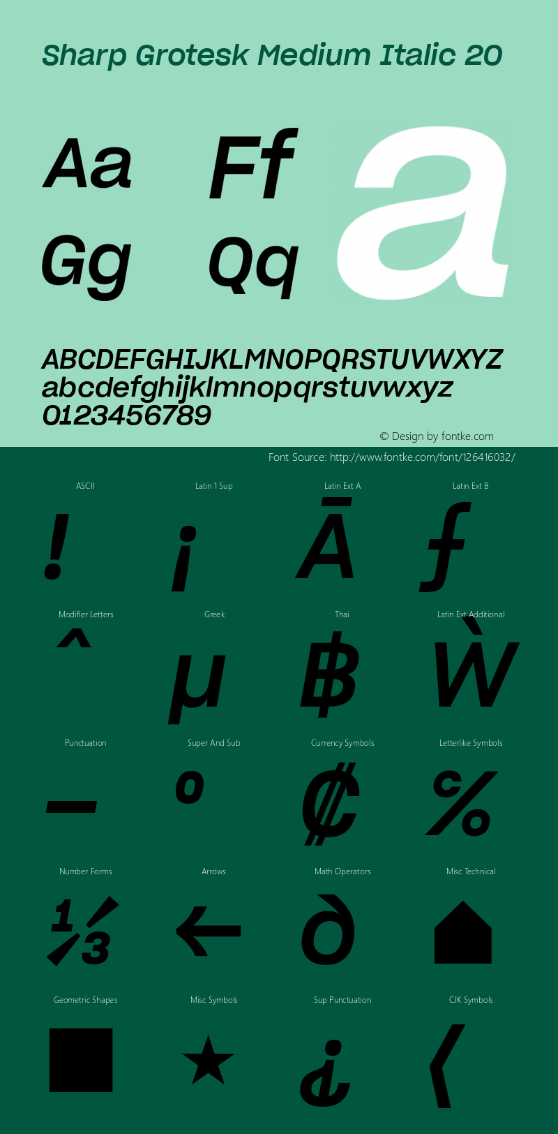 Sharp Grotesk Medium Italic 20 Version 1.003 Font Sample