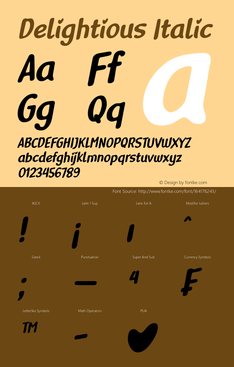 Delightious Italic Version 1.00;January 30, 2020 Font Sample