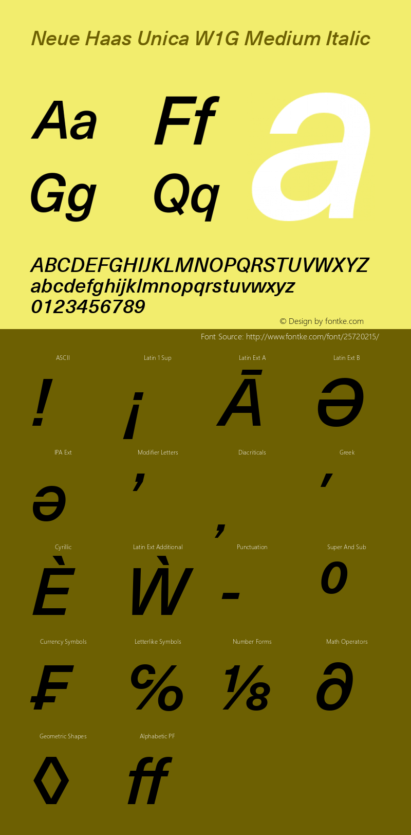 Neue Haas Unica W1G Medium It Version 1.1 Font Sample