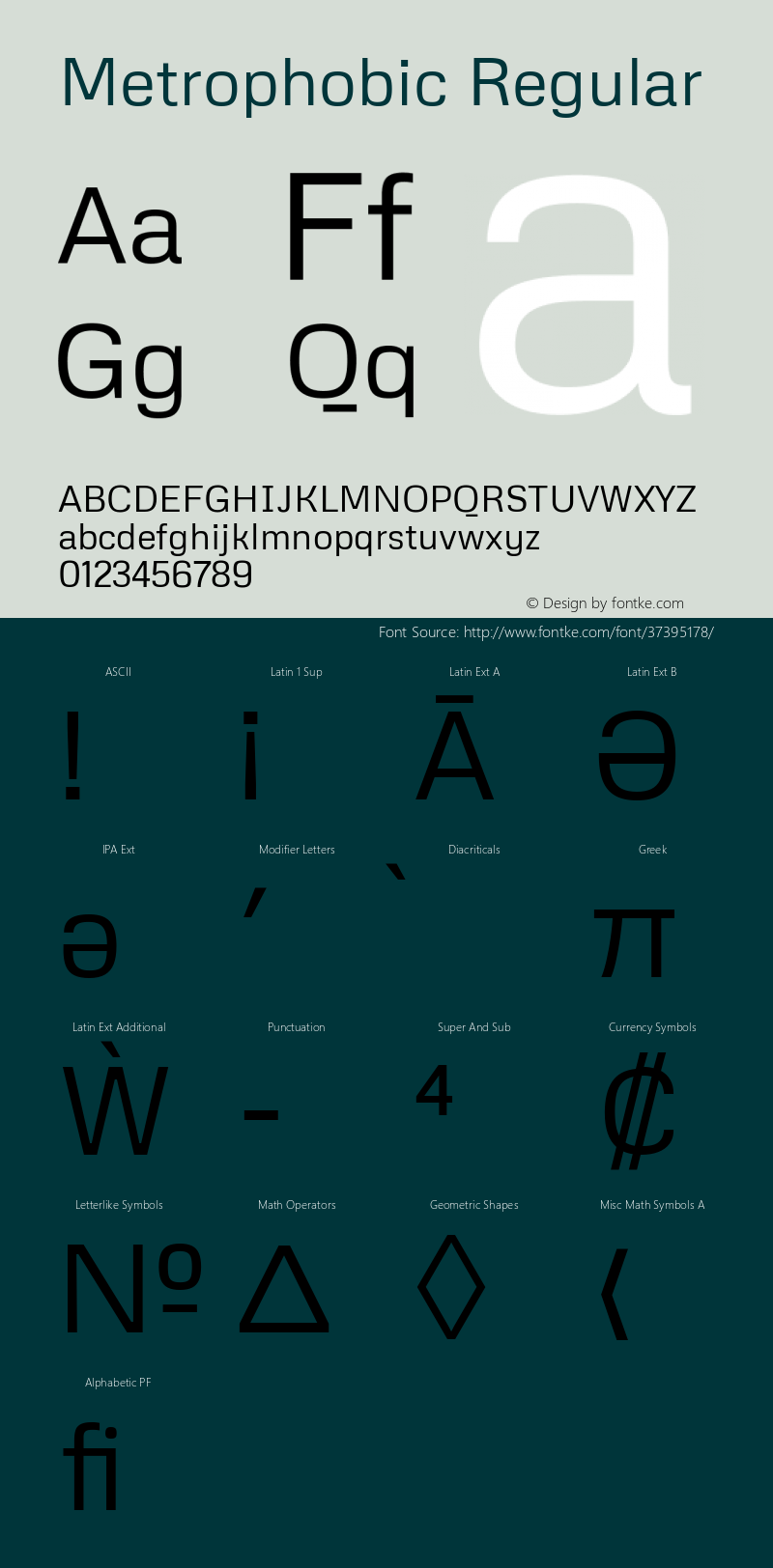 Metrophobic Regular Version 3.100 Font Sample