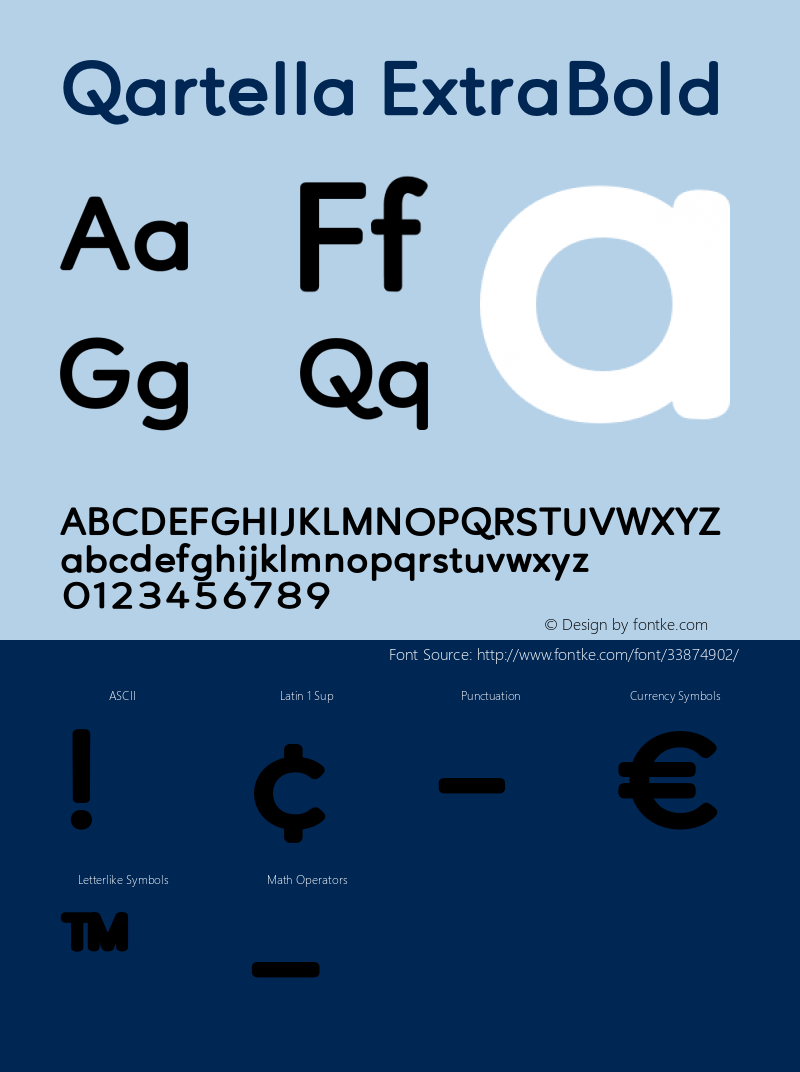 Qartella ExtraBold Version 1.000;PS 001.000;hotconv 1.0.88;makeotf.lib2.5.64775 Font Sample