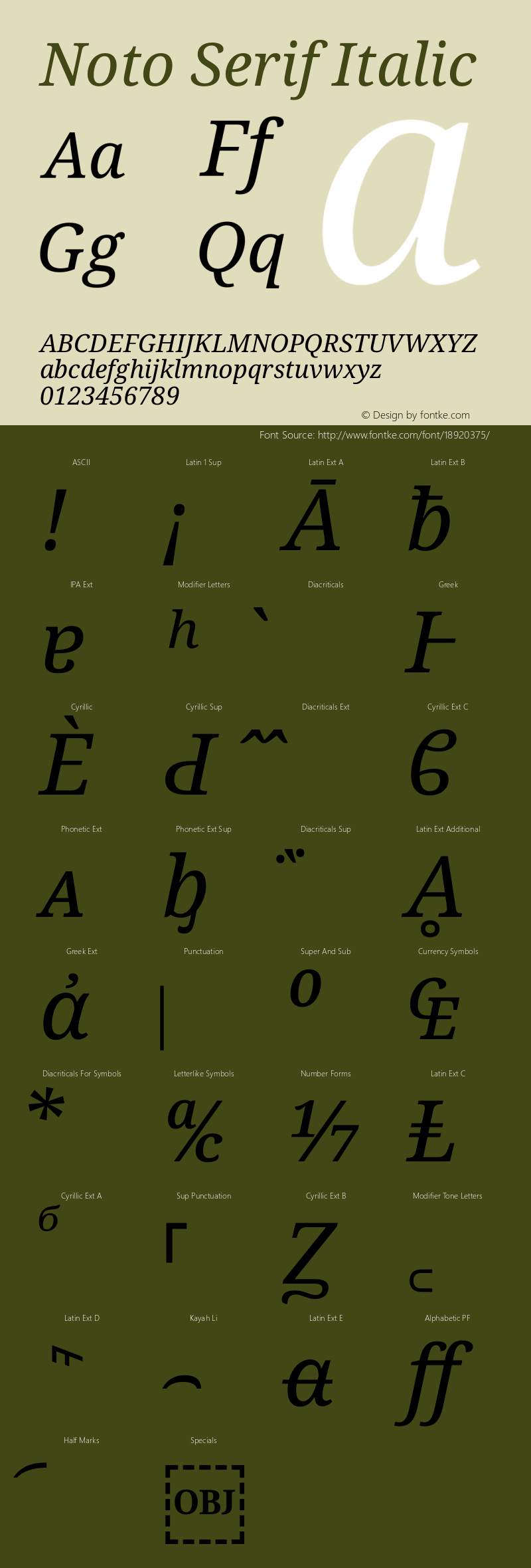 Noto Serif Italic Version 1.902 Font Sample